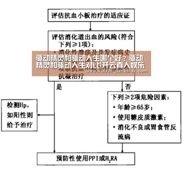 驱动精灵和驱动人生哪个好？驱动精灵和驱动人生对比|开云真人娱
